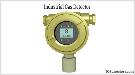 how do portable gas detectors work|types of gas detection sensors.